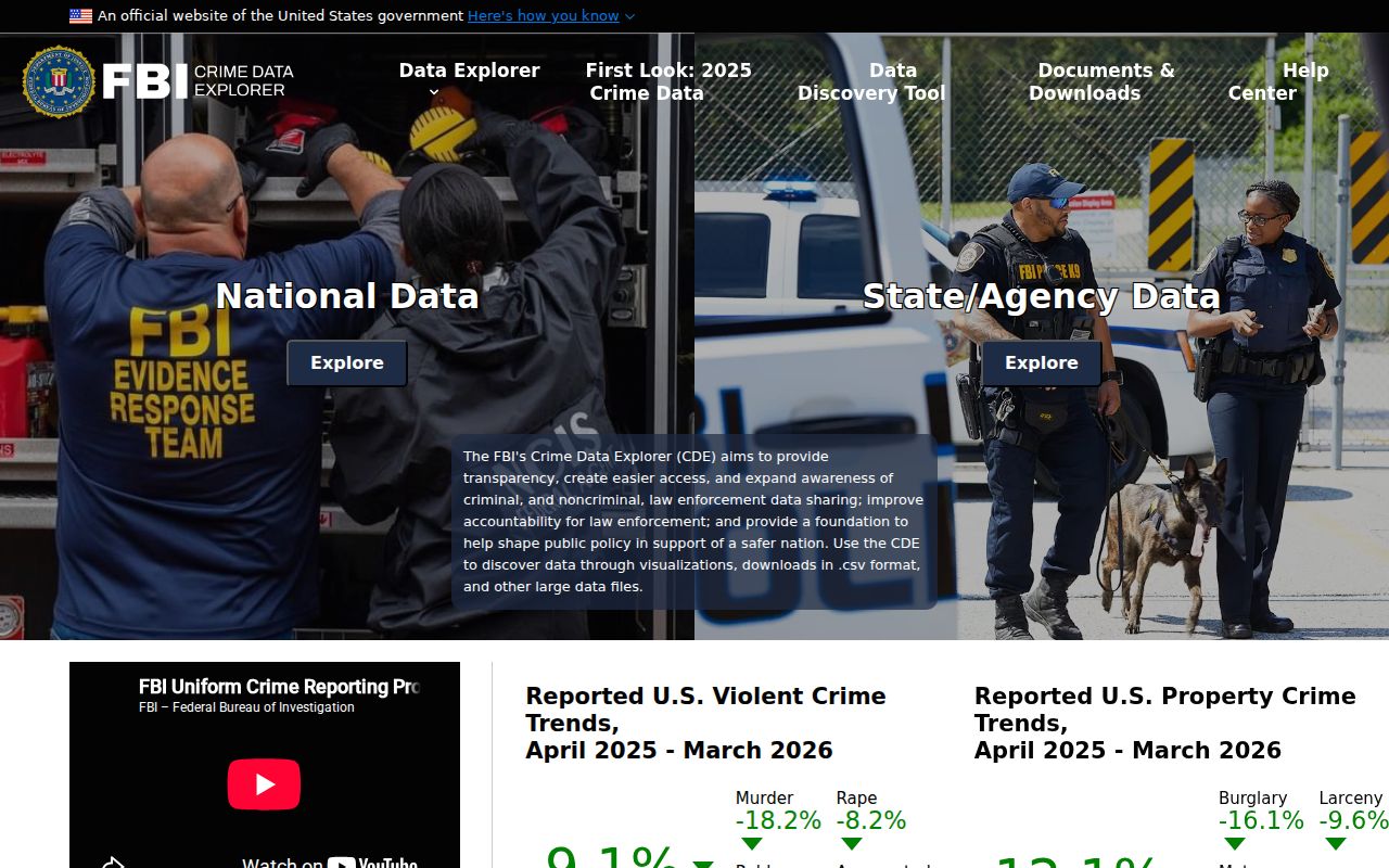 Frankfort criminal history FBI crime statistics source